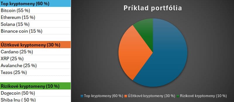 Czech Republic - najlepšie krypto kasína Czech Republic - najlepšie krypto kasína